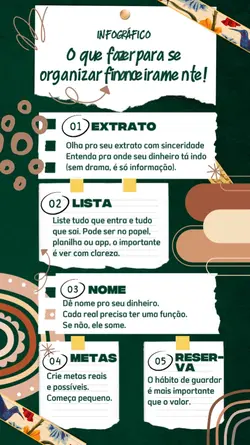 Infographic