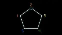 EPIK TRANSITION ||||