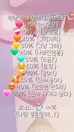 짝남,짝녀 얼마니 좋아해?
