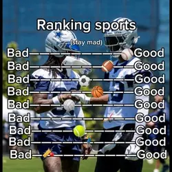 Ranking sports