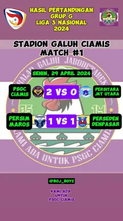 Hasil Pertandingan