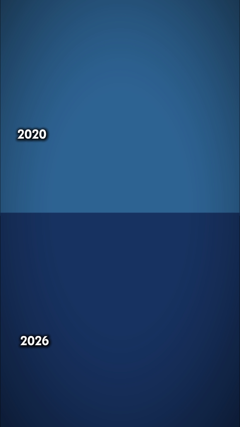 2020 x 2026