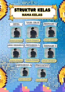 STRUKTUR KELAS