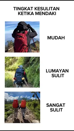 Tingkat kesulitan 🗿