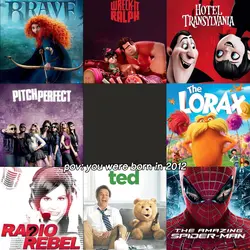 2012 movies 