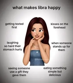 Zodiac signs