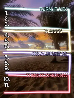 Ranking songs