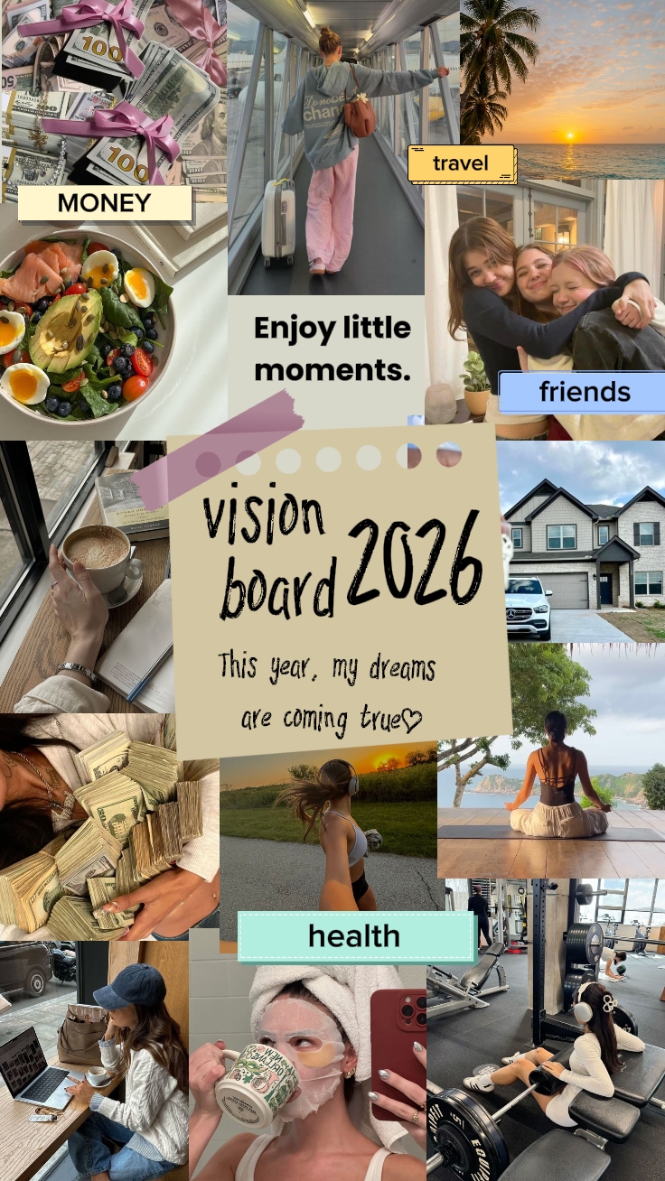 Tablero de Visión 2026