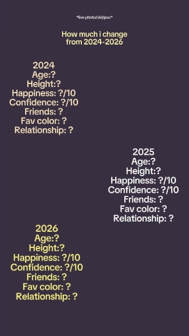 howmuchichangefrom20