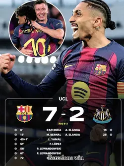 Barcelona v newcaslt