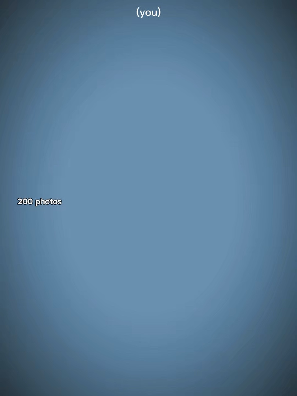 200 photo's