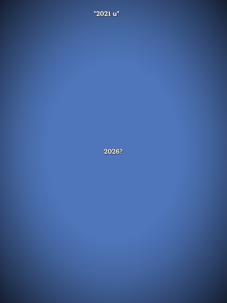 bago ang 2026