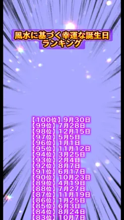 ランキング