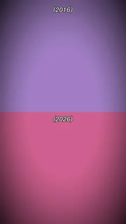 2016-2026