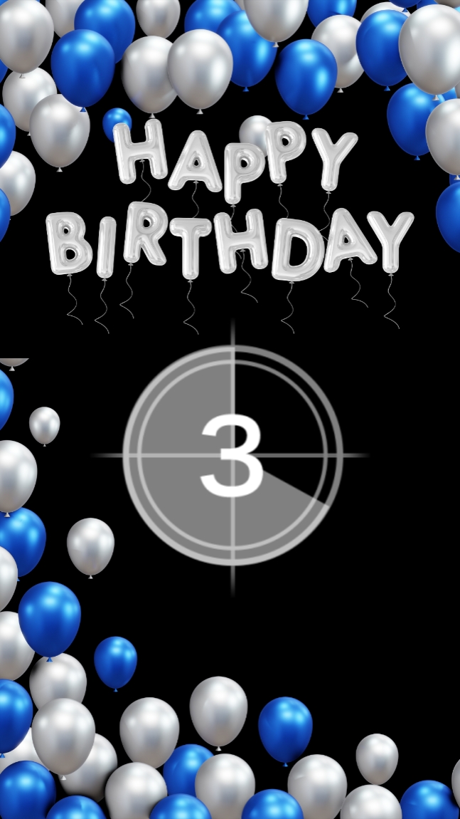 Modèle d'anniversaire