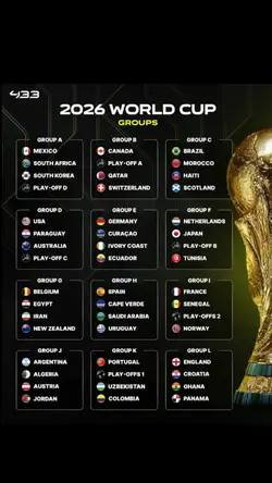 World Cup Drawing 