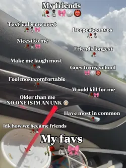 My friends as emojis