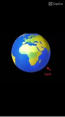 Pour les gens qui se