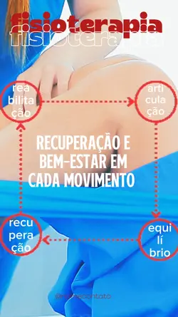 FISIOTERAPIA JOELHO