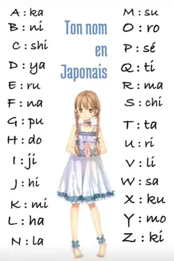 ton nom en Japonais