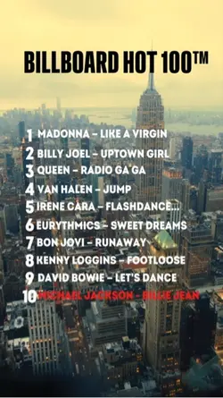 Billboard Hot 100