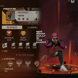 Profil x Set Kece 