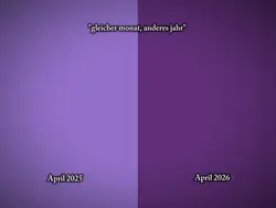 trend