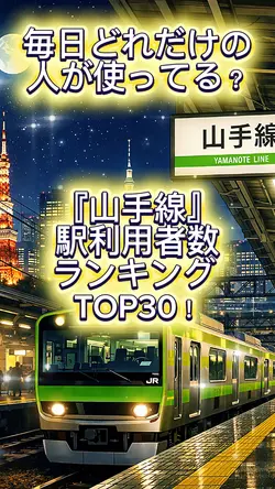 山手線利用者数ランキング