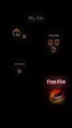 Free Fire Template 