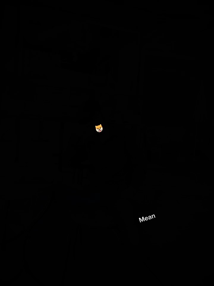 ទម្លាប់ល្អរបស់ខ្ញុំ