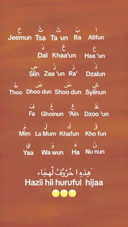 huruf Hijaiyah 