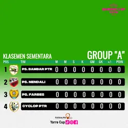 KLASEMEN SEMENTARA