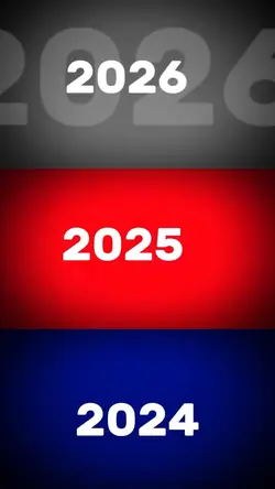 2026 trending -