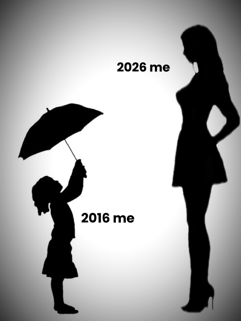 2016-2026 trendi