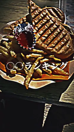 ランキング動画のテンプレート!