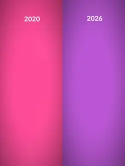 difference