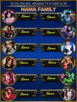Susunan anggota grup
