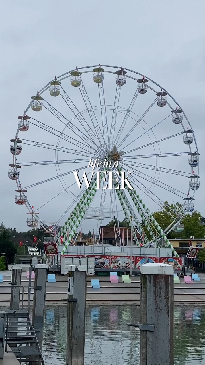Zusammenfassung der Woche 