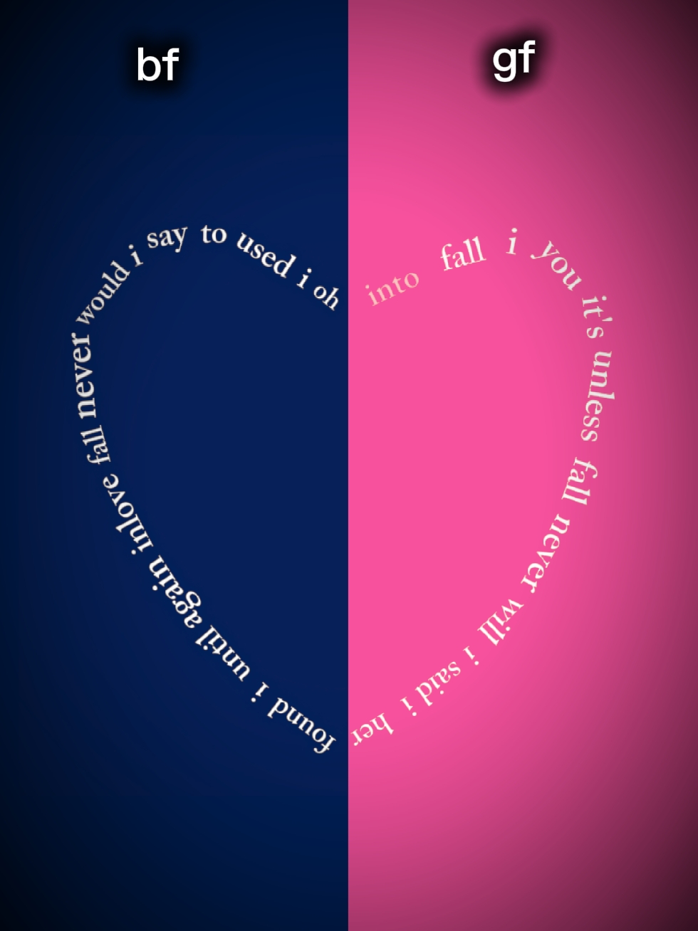 bf vs gf