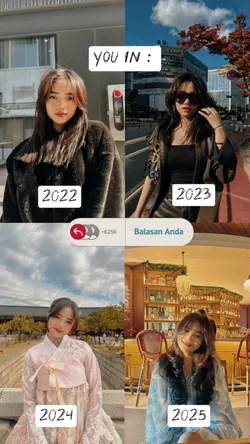 trend 2022-2025