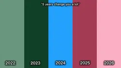 Changes in 5 yrs