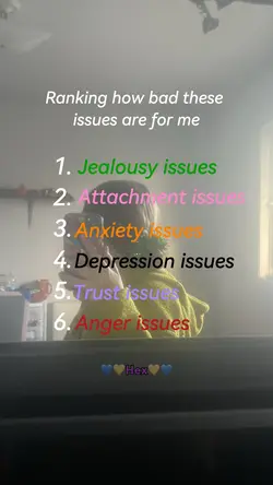 Ranking my issues :3