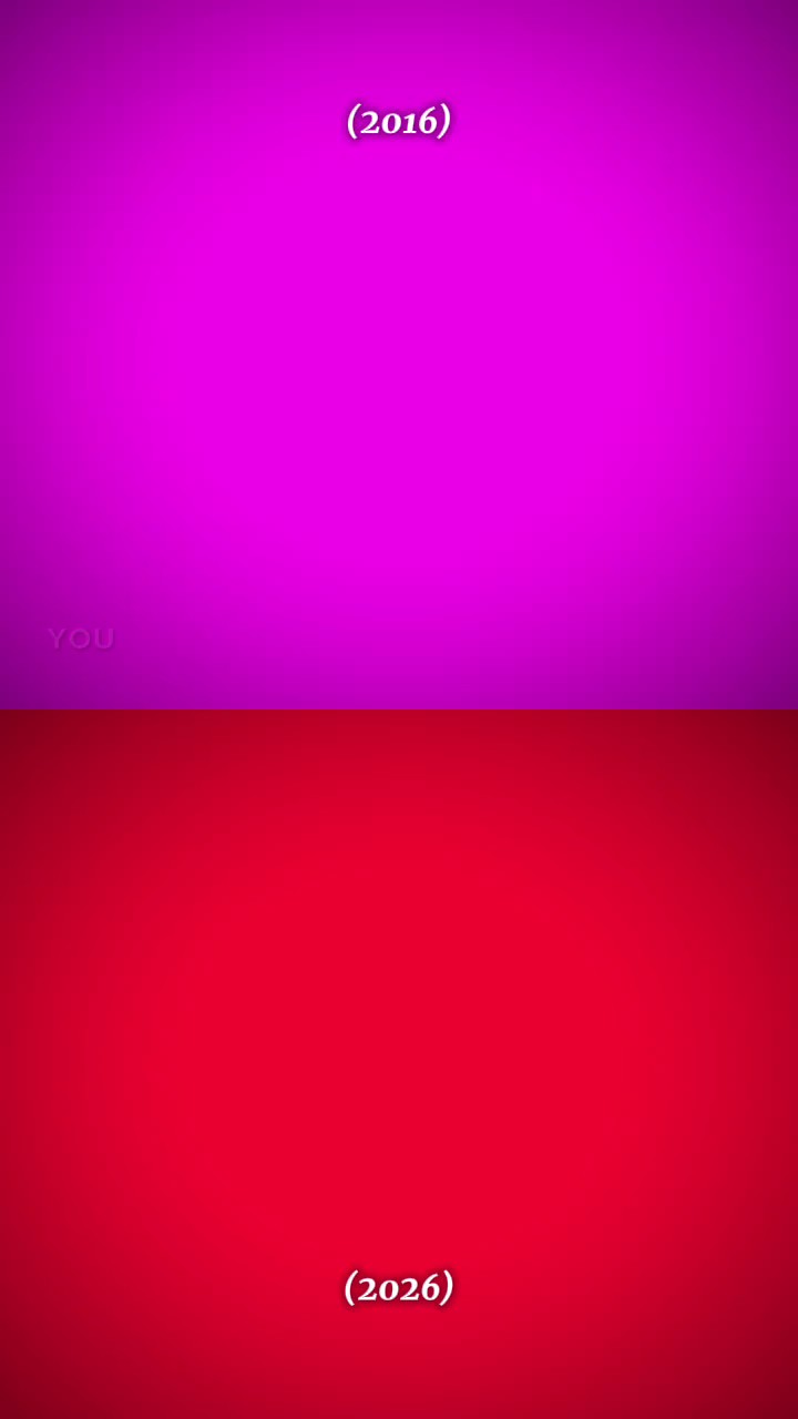 Tendências Editar NOVO