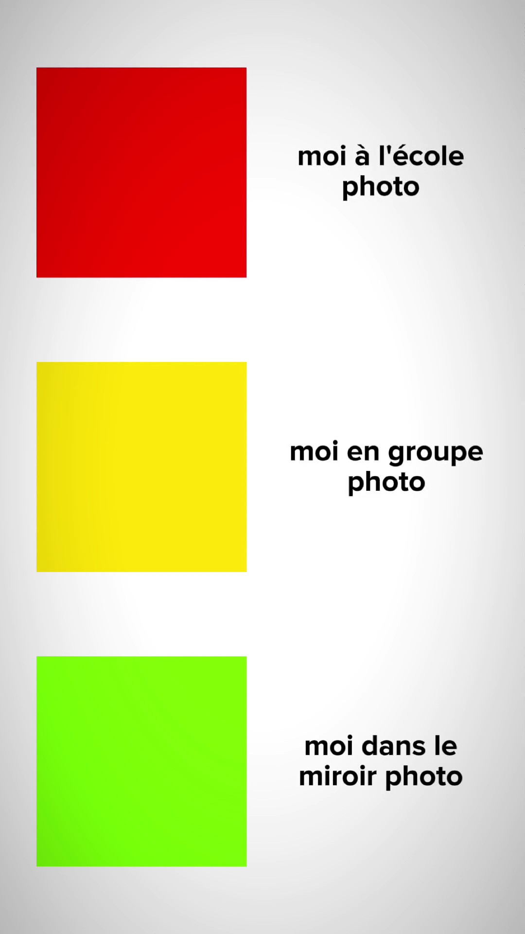 Tendance Top Modifier