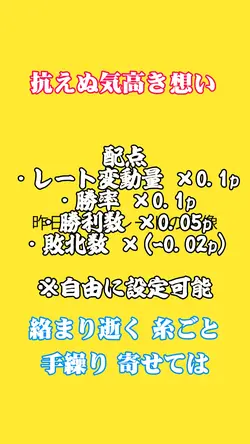 最終レート報告【ポイント制度付き】