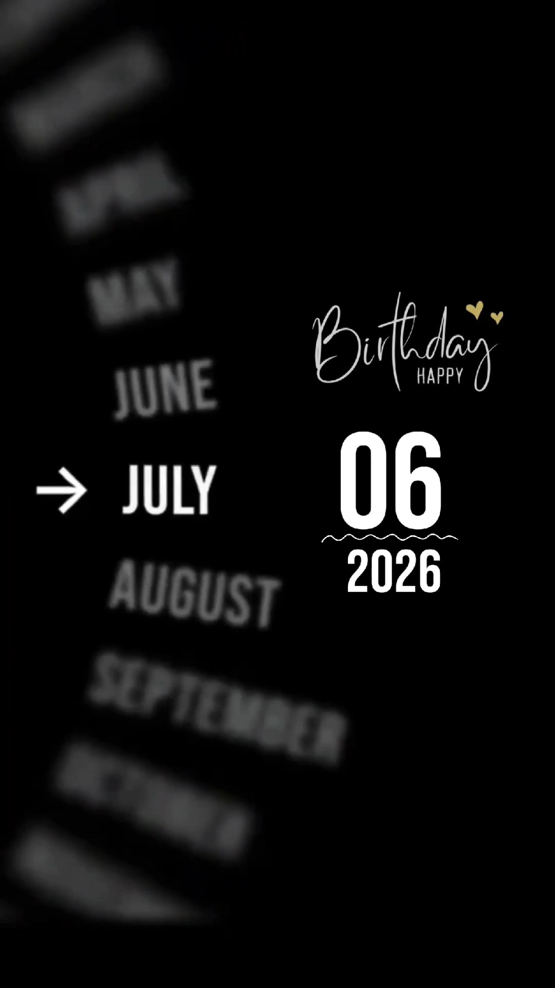 Alles Gute zum Geburtstag 6. Juli 