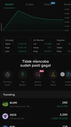 tidak mencoba