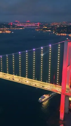 Official Capcut 2025