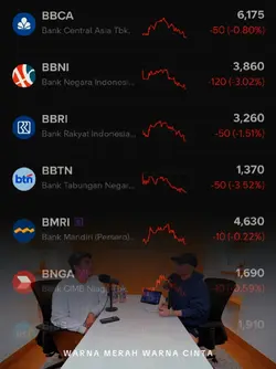 Rispo Saham Banking