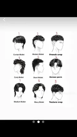 ทรงผมที่ใช่กับคนที่ชอบ